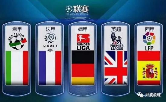 外国参与者